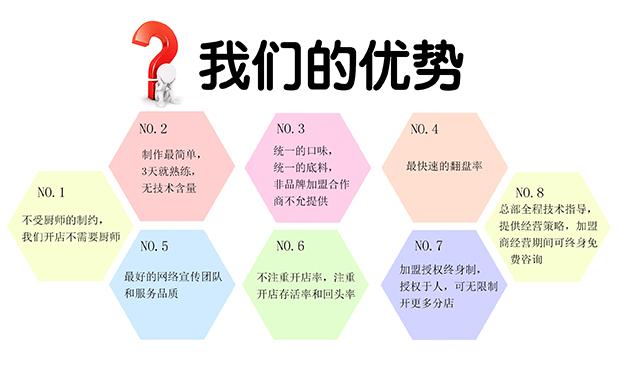 清水原汁冒菜加盟商 清水原汁冒菜加盟商家 蜀丰泰供